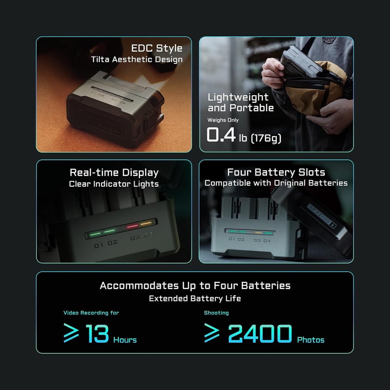 Tilta NP-FZ100 Portable Charging Station - Green | Charge 4 Batteries w/USB-C PD 45W Fast Charge | Safe for A6600, A6700, A7C, A7III, A7IV, A7RIII/IV, A7S Il, FX3,FX30,A1,ZV-E1 - Image 3